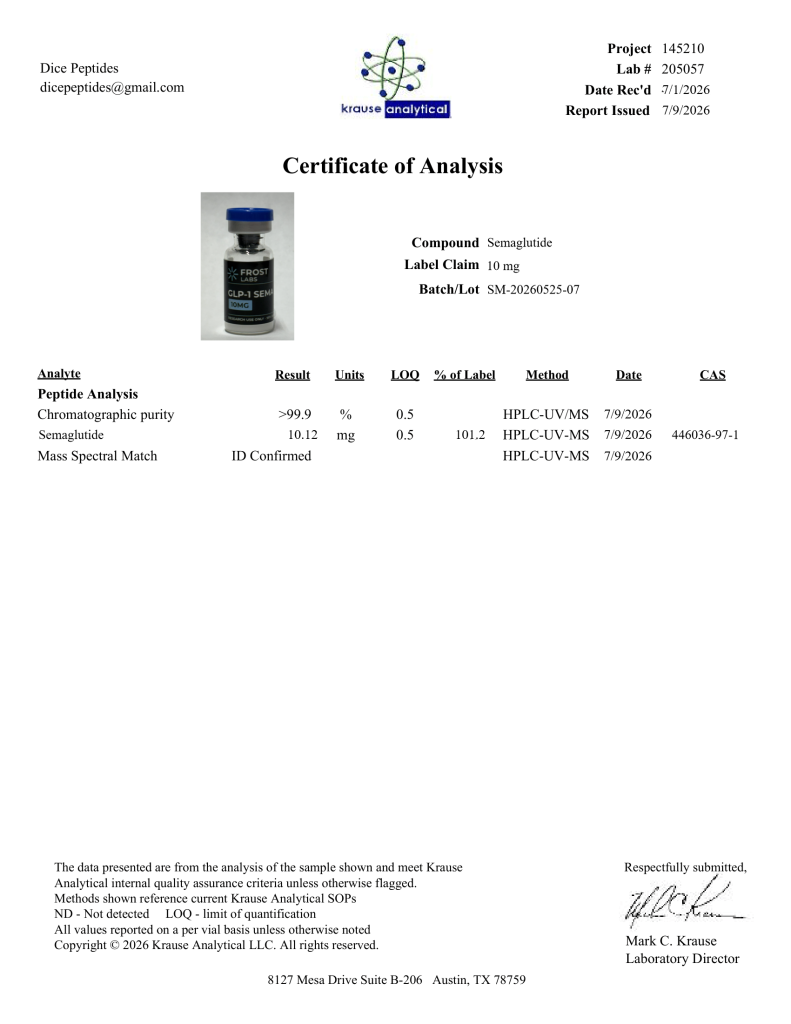 Semaglutide 10mg Certificate of Analysis
