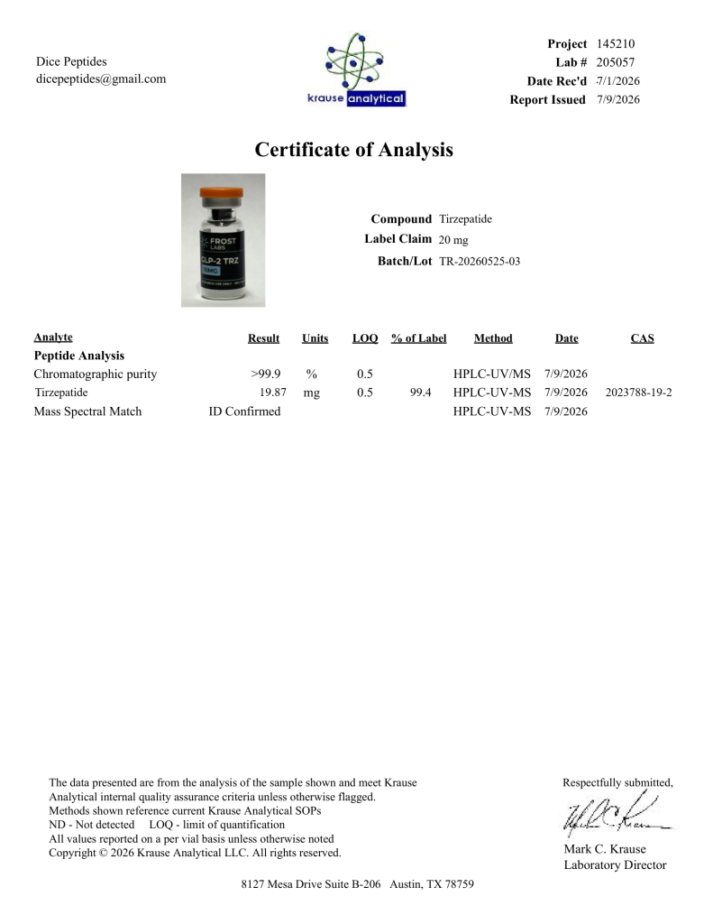 Tirzepatide 30mg Certificate of Analysis